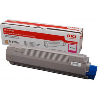 Заправка картриджа OKI 44059118