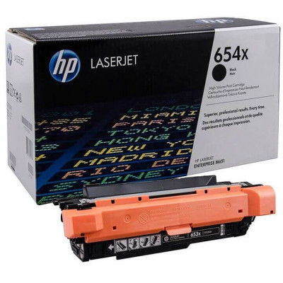 Заправка картриджа HP CF330X (654X)
