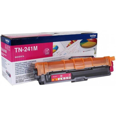 Заправка картриджа Brother TN-241M